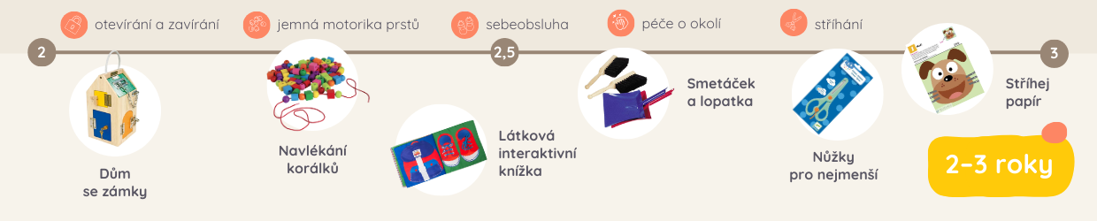 Hračky od 2 do 3 let